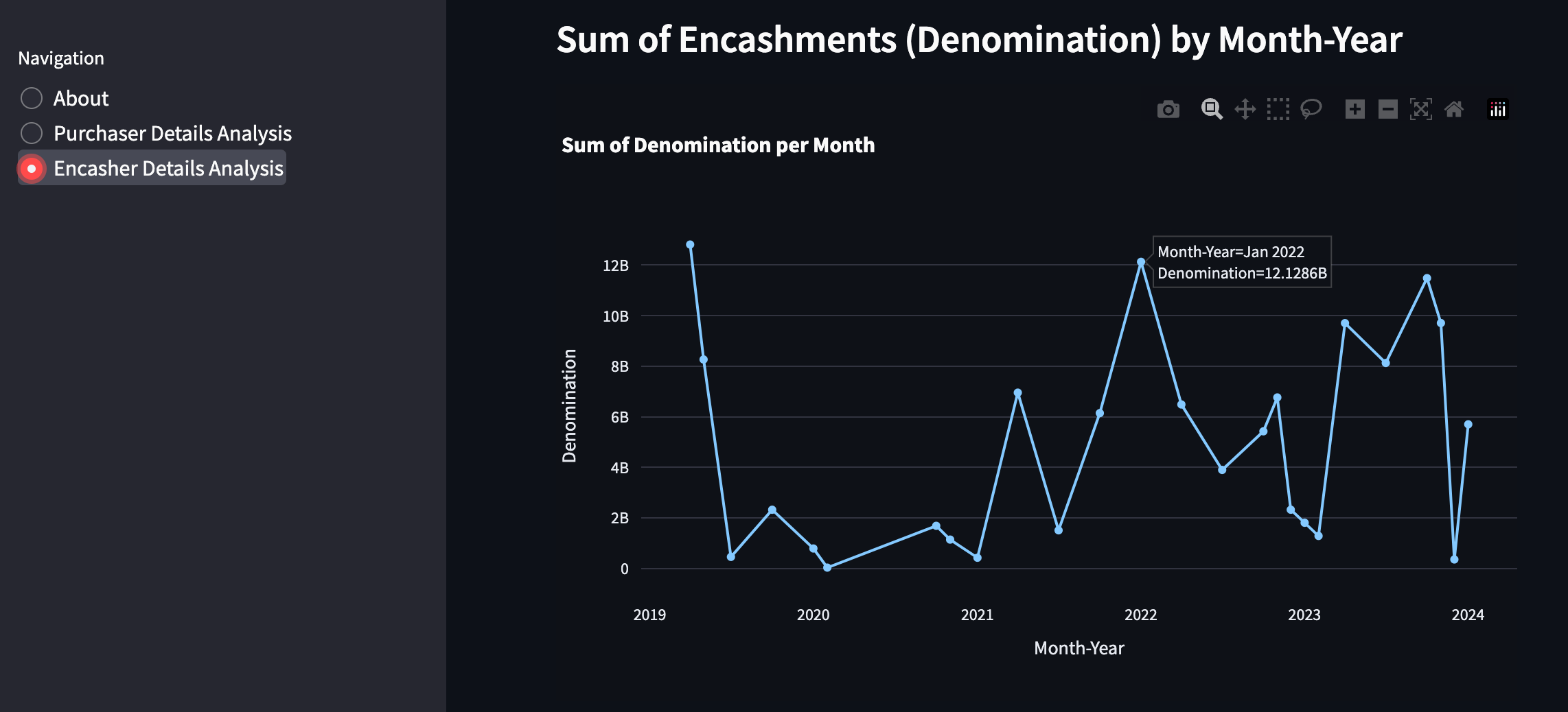 encasher details 2