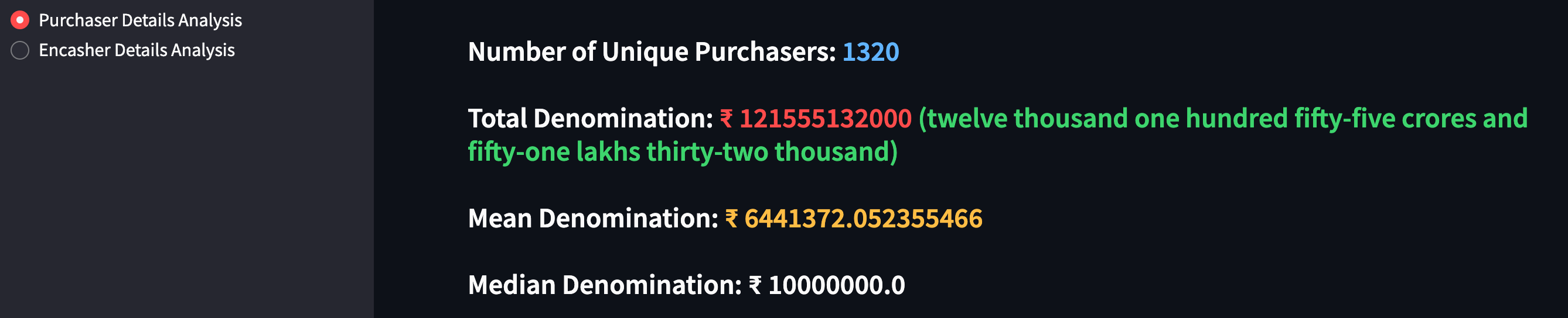 purchaser details 1